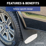 Luverne Textured Rubber Mud Guards (MPN: 250930)