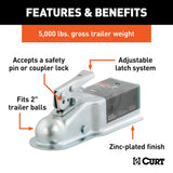 CURT Trailer Coupler Class III (MPN: 25100)