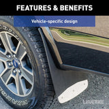 Luverne Textured Rubber Mud Guards (MPN: 251450)