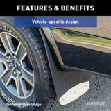 Luverne Textured Rubber Mud Guards (MPN: 251724)