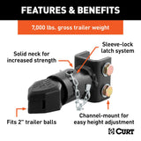 CURT Trailer Coupler With Sleeve-Lock (MPN: 25319)
