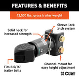 CURT Adjustable Channel Coupler (MPN: 25329)