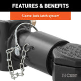 CURT Adjustable Channel Coupler (MPN: 25329)