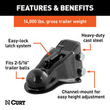 CURT Adjustable Channel Coupler (MPN: 25330)