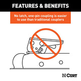 CURT QuickPin Trailer Coupler (MPN: 25470)