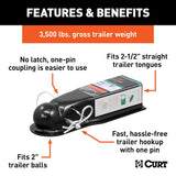 CURT QuickPin Trailer Coupler (MPN: 25471)