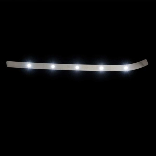 Putco Dayliner G2 LED Daytime Running Light (MPN: 270125)