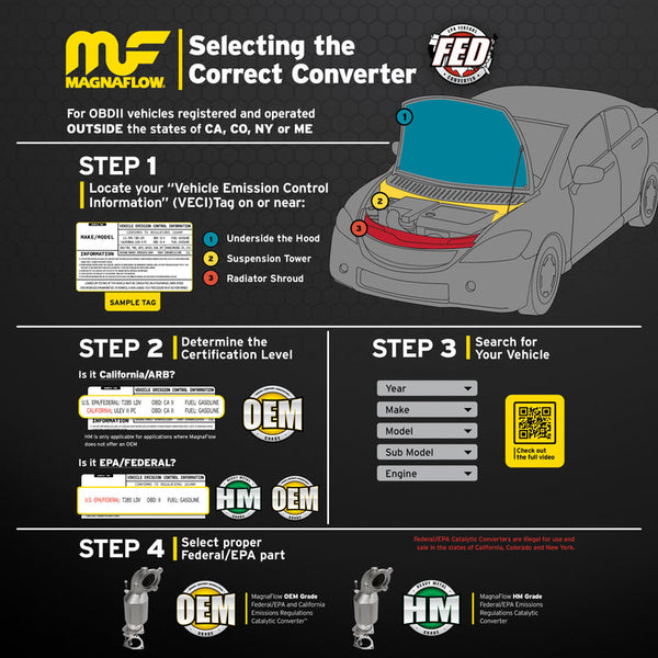 MagnaFlow OEM Grade Catalytic Converter (MPN: 280238)