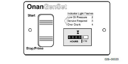 Cummins Power Generation Switch Panel (MPN: 300-4937)