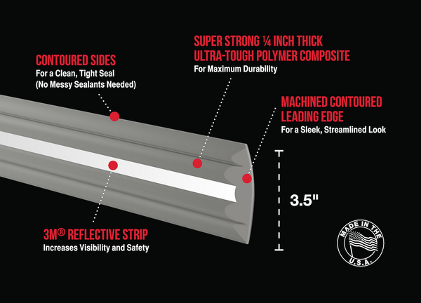Megaware Pontoon Guard (MPN: 30240)