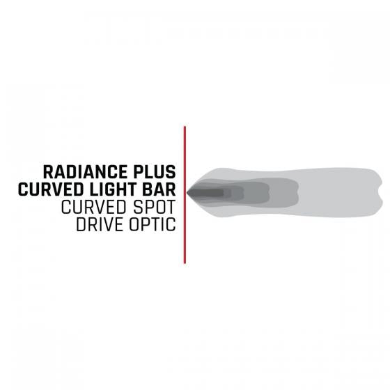 Rigid Radiance Plus Curved LED Light Bar (MPN: 320053)