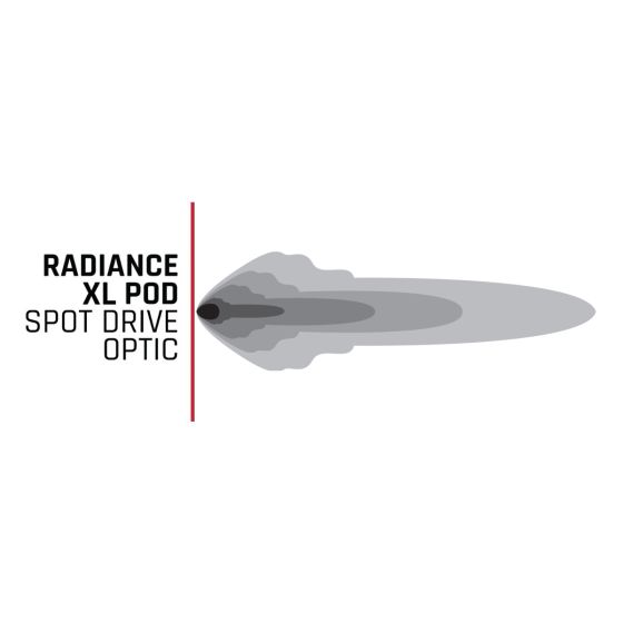 Rigid Radiance Pod XL LED Light (MPN: 322053)