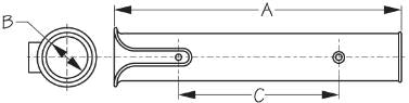 Sea Dog Fishing Rod Holder (MPN: 325121-1)