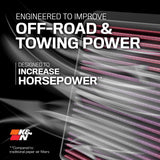 K&N Washable High-Flow Air Filter (MPN: 33-2023)