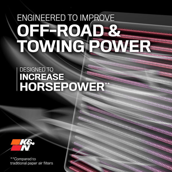 K&N Washable High-Flow Air Filter (MPN: 33-2309)
