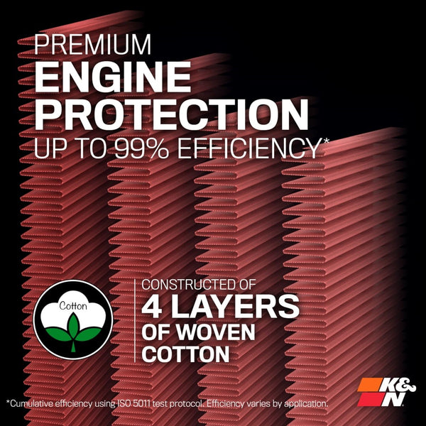 K&N Washable High-Flow Air Filter (MPN: 33-2309)