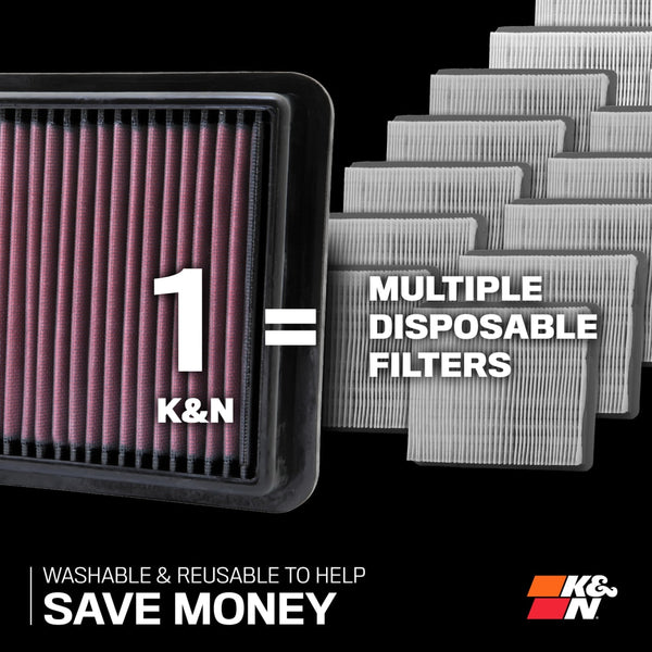 K&N Washable High-Flow Air Filter (MPN: 33-2332)
