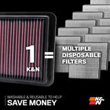 K&N Washable High-Flow Air Filter (MPN: 33-2309)
