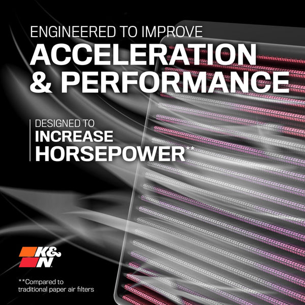 K&N Washable High-Flow Air Filter (MPN: 33-2035)