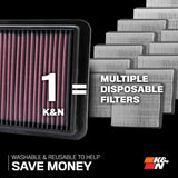 K&N Washable High-Flow Air Filter (MPN: 33-2118)