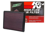 K&N Washable High-Flow Air Filter (MPN: 33-2129)