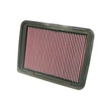 K&N Washable High-Flow Air Filter (MPN: 33-2306)