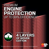 K&N Washable High-Flow Air Filter (MPN: 33-2380)