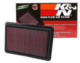 K and N Filters Air Filter (MPN: 33-2480)