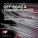 K&N Washable High-Flow Air Filter (MPN: 33-3188)