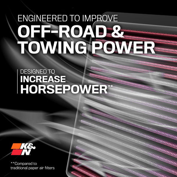 K&N Washable High-Flow Air Filter (MPN: 33-3188)