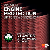 K&N Washable High-Flow Air Filter (MPN: 33-3188)