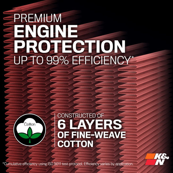 K&N Washable High-Flow Air Filter (MPN: 33-3188)