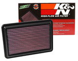 K and N Filters Air Filter (MPN: 33-5016)