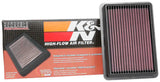 K and N Filters High-Flow Air Filter (MPN: 33-5096)