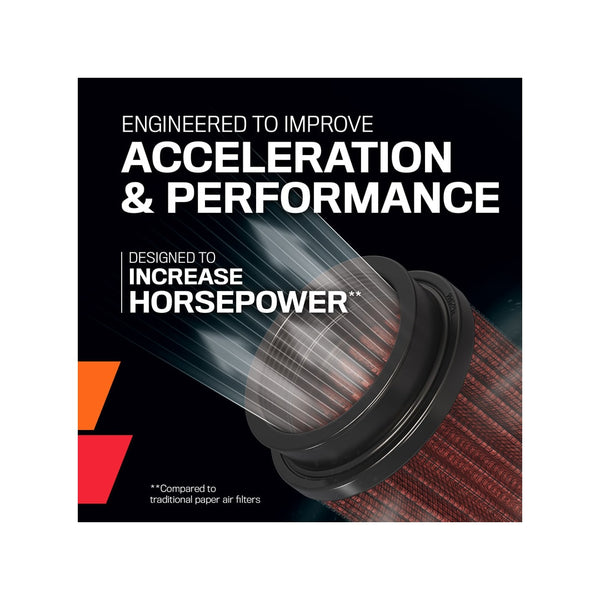 K&N Washable High-Flow Air Filter (MPN: 33-5112)
