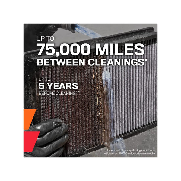 K and N Filters Air Filter (MPN: 33-5121)