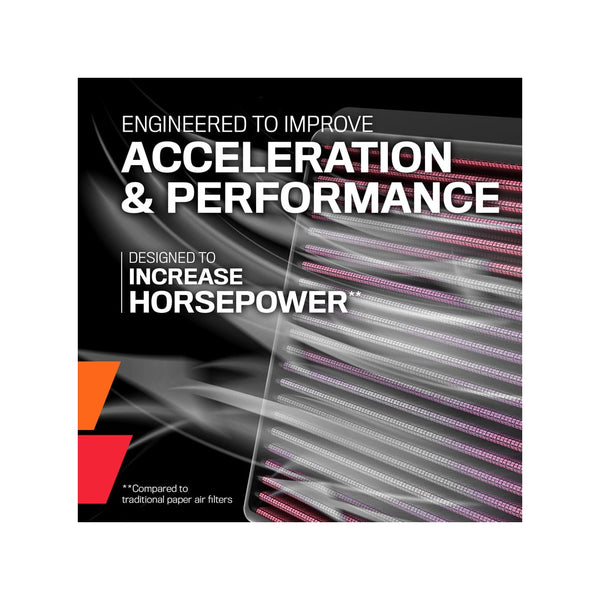 K and N Filters Air Filter (MPN: 33-5121)