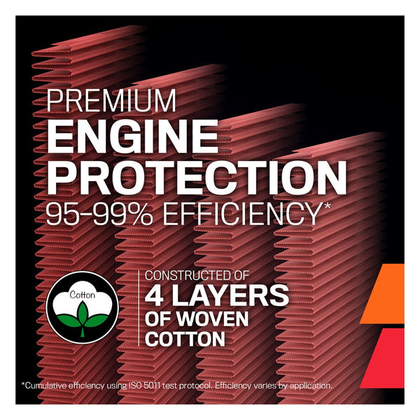 K&N Washable High-Flow Air Filter (MPN: 33-5145)