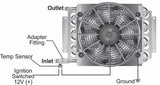 Derale Coolant Fan Temperature Switch (MPN: 35021)