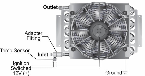 Derale Coolant Fan Temperature Switch (MPN: 35021)
