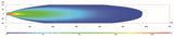 Hella Light Bar Valuefit LBE Series (MPN: 358154021)