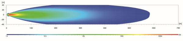 Hella Light Bar Valuefit LBE Series (MPN: 358154021)