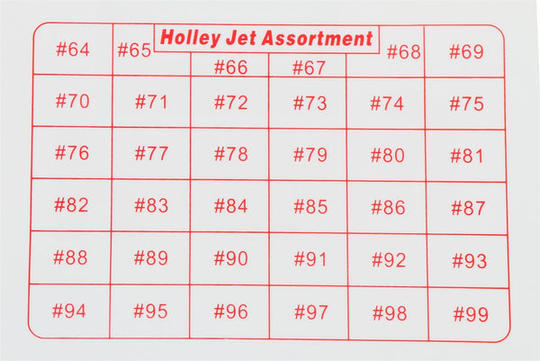 Holley Carburetor Metering Jet Kit (MPN: 36-181)