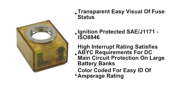 Egis Terminal Fuse (MPN: 3603-030)