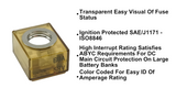 Egis Terminal Fuse (MPN: 3603-060)