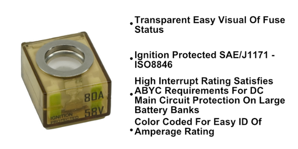 Egis Terminal Fuse MRBF 80 Amp (MPN: 3603-080)