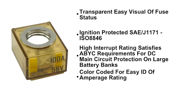Egis Terminal Fuse (MPN: 3603-100)