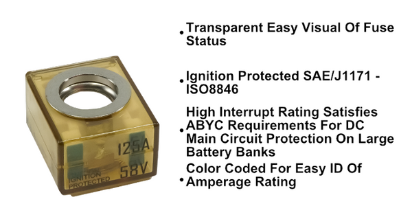 Egis Terminal Fuse MRBF 125 Amp (MPN: 3603-125)