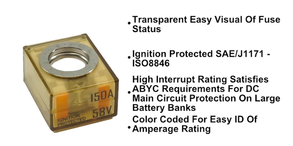 Egis Terminal Fuse (MPN: 3603-150)