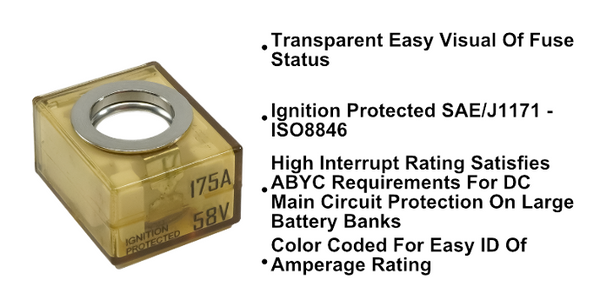 Egis Terminal Fuse (MPN: 3603-175)
